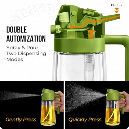 Oil Sprayer And Dispenser Bottle for Kitchen,2 in 1 Olive Oil Mist Sprayer and Oil Dispenser for Cooking,BBQ, Air Fryer, Salad, Frying, Baking(multicolor)