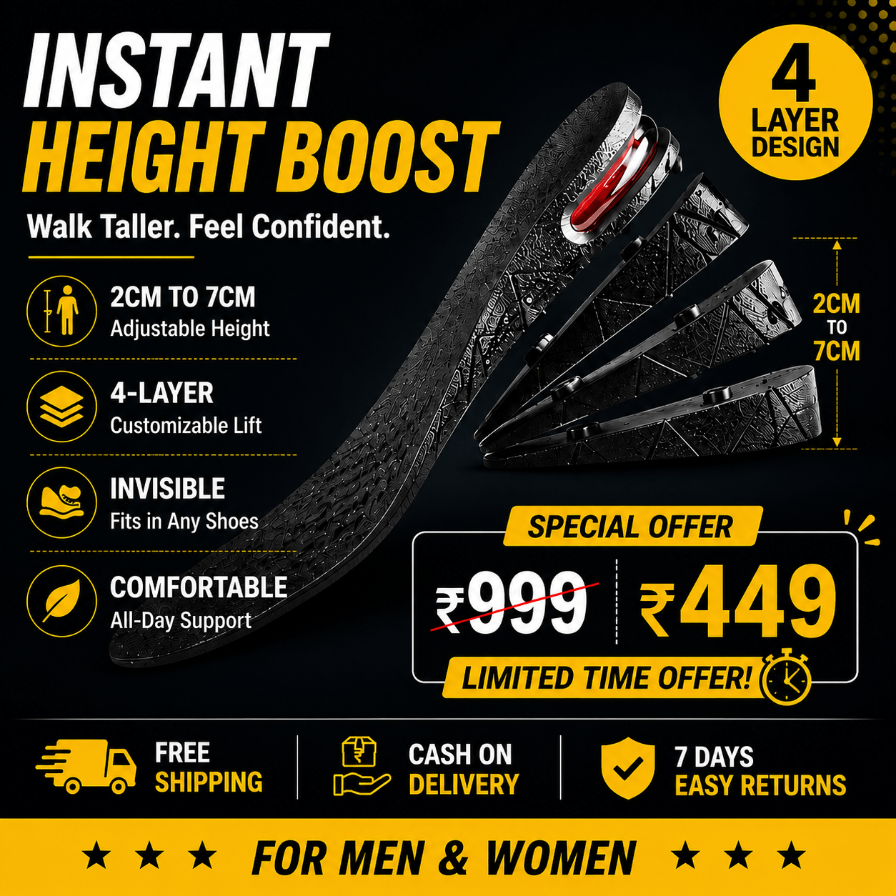 ElevatePro™ Adjustable Height Increase Insoles (2CM–7CM) | Invisible Shoe Lift for Men & Women