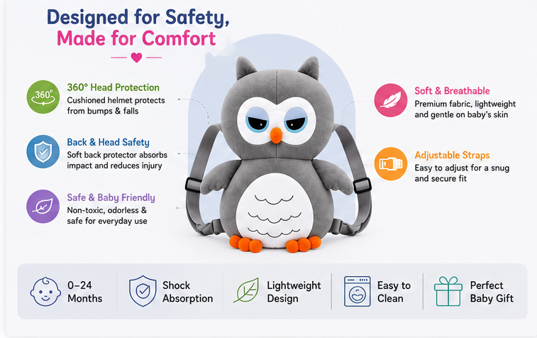 Baby Safety Helmet & Back Protector Combo | Anti-Fall Head Protection Backpack for Crawling & Walking Babies (6–18 Months)